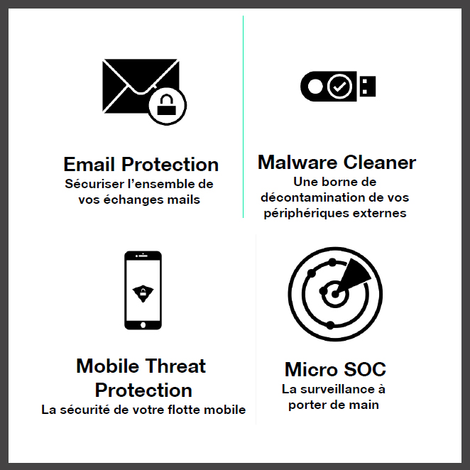 Les services de cybersécurité disponibles dans la cadre du marché partagé négocié par l'UNIF auprès de Palo Alto, pour ses établissements membres